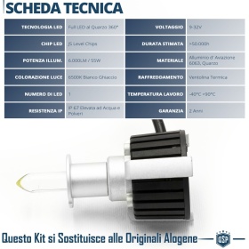 1 Bombilla LED H3 de Cuarzo 360° CANBUS | Luz Blanca Potente 6500K 55W