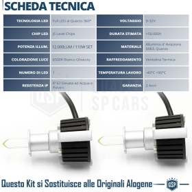 Kit Bombillas LED H3 de Cuarzo 360° CANBUS | Luz Blanca Potente 6500K 55W