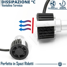 Kit Bombillas LED H3 de Cuarzo 360° CANBUS | Luz Blanca Potente 6500K 55W