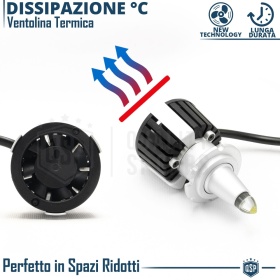 1 Bombilla LED D1S | Conversión de Xenon HID a LED Plug & Play | Luz Blanca Potente 55W 6000LM