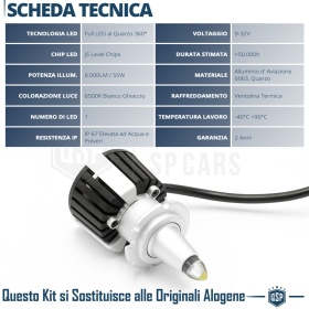 1 Bombilla LED D2S | Conversión de Xenon HID a LED Plug & Play | Luz Blanca Potente 55W 6000LM
