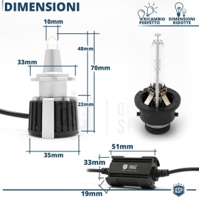 1 Bombilla LED D2S | Conversión de Xenon HID a LED Plug & Play | Luz Blanca Potente 55W 6000LM
