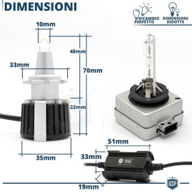 1 Bombilla LED D3S | Conversión de Xenon HID a LED Plug & Play | Luz Blanca Potente 55W 6000LM