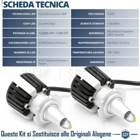 Kit LED D3S | Conversión de Xenon HID a LED Plug & Play | Luz Blanca Potente 55W+55W 12000LM