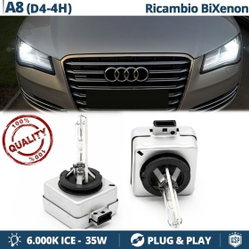 2x Bombillas Bi-Xenon D3S de Repuesto para AUDI A8 D4/4H Luz 6.000K Blanco Frio Lámpara 35W