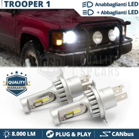 Kit Full LED H4 Per ISUZU TROOPER 1 Anabbaglianti + Abbaglianti 6500K 8000LM | Plug & Play CANbus
