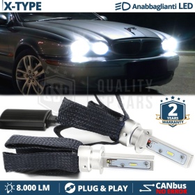 Kit LED H1 para JAGUAR X-TYPE Luces de Cruce CANbus | Bombillas LED 6500K 8000LM