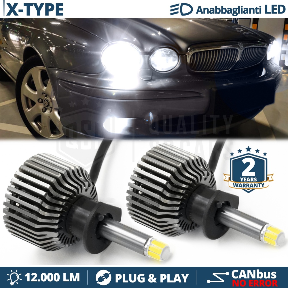 KIT LED H1 para JAGUAR X-TYPE Luces de Cruce | Luz Blanca 6500K 12000LM | CANbus SIN error