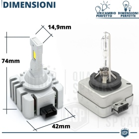 1 Bombilla LED D1S | Conversión PERFECTA de Xenon HID a LED | Luz Blanca Potente 6000K