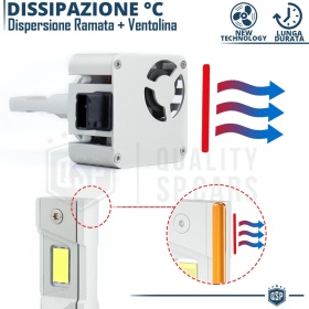 1 Bombilla LED D1S | Conversión PERFECTA de Xenon HID a LED | Luz Blanca Potente 6000K