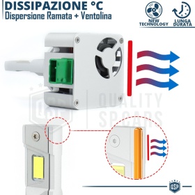 1 Bombilla LED D3S | Conversión PERFECTA de Xenon HID a LED | Luz Blanca Potente 6000K