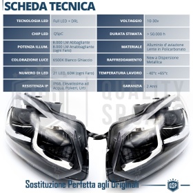 FULL LED HEADLIGHTS For Golf 6 TRANSFORMATION into Golf 7 Facelift | Plug & Play Replacement