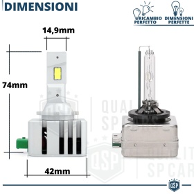 Kit LED D3S | Conversión PERFECTA de Xenon HID a LED | Luz Blanca Potente 6000K 12000LM