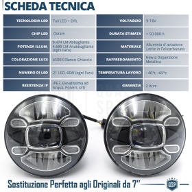 2 Faros Delanteros LED 7" para SSANGYONG KORANDO 2 6500K | Luces de Cruce + Carretera + Posición