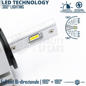 1 Bombilla LED D5S | Conversión PERFECTA de Xenon HID a LED | Luz Blanca Potente 6000K