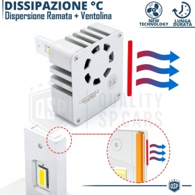 1 Bombilla LED D5S | Conversión PERFECTA de Xenon HID a LED | Luz Blanca Potente 6000K