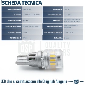 1x Bombilla LED T10 W5W CANbus | Luz Potente Blanco Frío 6500K | 13 LED 250LM