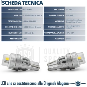 2x Bombillas LED T10 W5W CANbus | Luz Potente Blanco Frío 6500K | Plug & Play