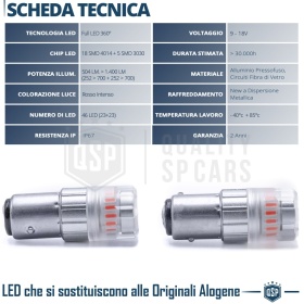 2x Bombillas LED P21/5W - BAY15D Canbus ROJAS | Luces Frenos + Posición | 1400LM Plug & Play