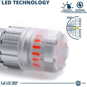 2x Bombillas LED P21/5W - BAY15D Canbus ROJAS | Luces Frenos + Posición | 1400LM Plug & Play