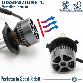 Kit LED Anabbaglianti + Abbaglianti per HUMMER H2 CANbus | 6500K Bianco Ghiaccio 12000LM
