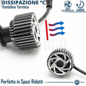 KIT LED H1 para LANCIA DELTA HF Luces de Cruce | Luz Blanca 6500K 12000LM | CANbus SIN error
