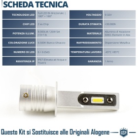 Luces de Cruce LED H1 para LANCIA DELTA 2 | Bombillas Led CANbus Luz Blanca 6500K 8000LM