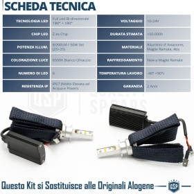 Kit LED H3 para LANCIA YPSILON 843 (03-06) | Luces de Cruce 6500K 8000LM | CANbus SIN ERROR, Plug & Play