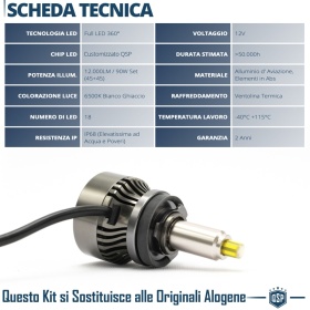 Kit LED H11 para LEXUS IS 2 Luces de Cruce | Bombillas CANbus Blanco Frio 6500K 12000LM