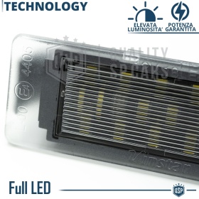 2 Éclairage Plaque d' Immatriculation LED pour Opel INSIGNIA A Sports Tourer (13-17) | CANbus Lumière Blanche