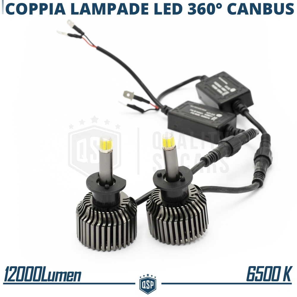 KIT LED para MITSUBISHI OUTLANDER 1 (03-06) Luces de Cruce H1 | Luz Blanca 12000LM CANbus