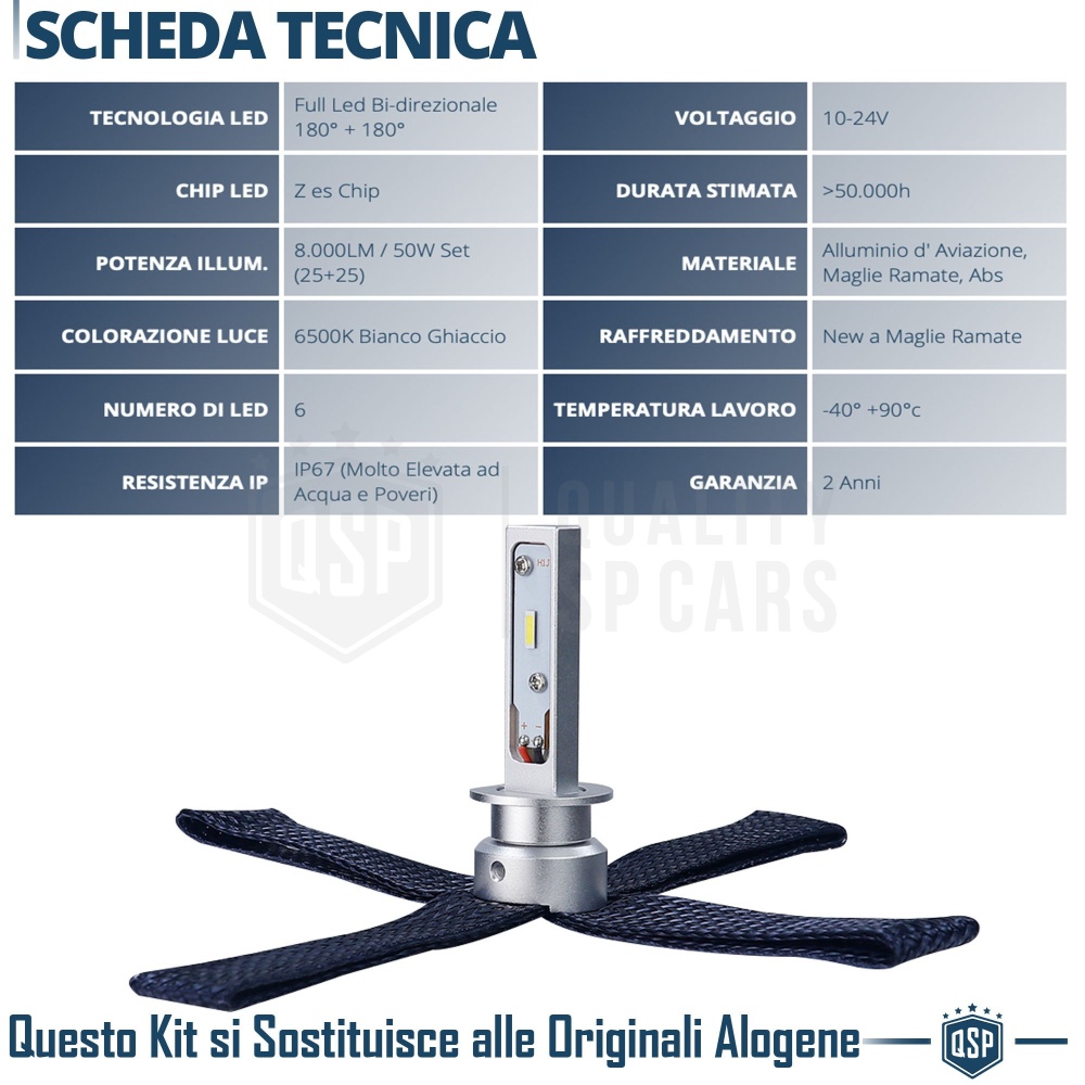 Kit LED H1 para MITSUBISHI GRANDIS Luces de Cruce CANbus | Bombillas LED 6500K 8000LM