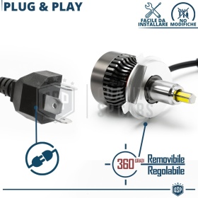 1 FULL LED H19 Bulb CANbus | Powerful White Light 6000LM | Plug & Play HALOGEN Conversion