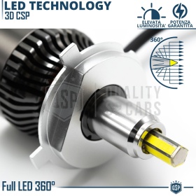 1 FULL LED H19 Bulb CANbus | Powerful White Light 6000LM | Plug & Play HALOGEN Conversion