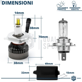 Kit LED H19 CANbus | Luz Blanca Potente 12000LM | Conversión de HALÓGENA H19 a LED | Plug & Play