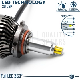 1 Bombilla LED HB3 CANbus | Luz Blanca Potente 6000LM  | Conversión de HALÓGENA HB3 a LED | Plug & Play