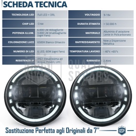 2 Faros Delanteros LED 7" para SSANGYONG KORANDO 2 | Faros Led King Kong 6500K Luz Blanca Potente