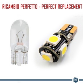 X2 Bombillas LED T10 W5W | 6500K Blanco FRIO CANBUS No Error | con Niquel Oro | Plug & Play