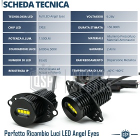 ANGEL EYES LED Para BMW Serie 3 E90 E91 FACELIFT, CON HALÓGENAS | Luz Blanca 40W CANbus