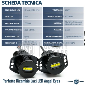 ANGEL EYES LED Para BMW SERIE 3 E90 E91 (05-08) CON XENON | Luz Blanca 40W | CANbus NO ERROR