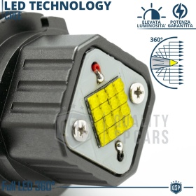 ANGEL EYES LED Para BMW SERIE 7 E65 E66 DESDE 2005 | Luces de Posición Blancas 80W CANbus NO ERROR