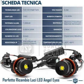 ANGEL EYES LED Para BMW SERIE 7 E65 E66 desde 2005 | Luces de Posición Blancas 32W CANbus NO ERROR