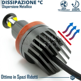 ANGEL EYES LED H8 Per BMW Serie 1 E87 E88 E81 E82 Dal 2007 | Luci di Posizione Bianche 40W CANbus