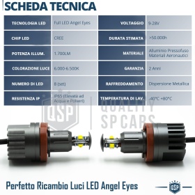 H8 LED ANGEL EYES For BMW 5 Series E60 E61 FROM 2007 With Xenon | White Parking Lights 40W CANbus