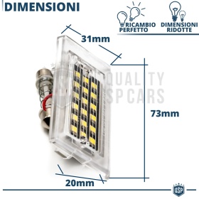 2 Luces de Matrícula LED para BMW X3 E83 | Plafones Led CANbus 6500K Blanco Frío