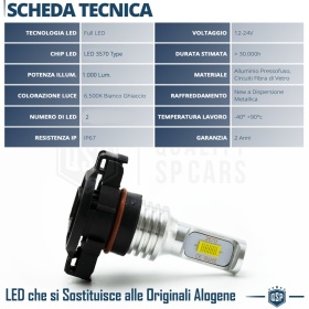 1x Bombilla LED PS19W CANbus Profesional | Blanco Frío 6500K 1000LM | Plug & Play