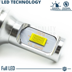 1x Bombilla LED PS19W CANbus Profesional | Blanco Frío 6500K 1000LM | Plug & Play