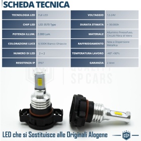2pcs LED PS19W LED Bulbs CANbus | DRL - Fog Lights | ICE White Light 6500K | Plug & Play