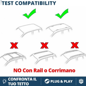 Barras de Techo para AUDI A4 B5, B6, B7, B8 en ALUMINIO | Aerodinámicas con Cerradura Antirrobo