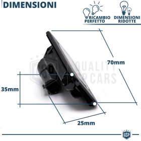 Luci Targa LED Per Alfa Romeo Giulia | Placchette Led CANbus, Luce Bianca POTENTE, Omologate